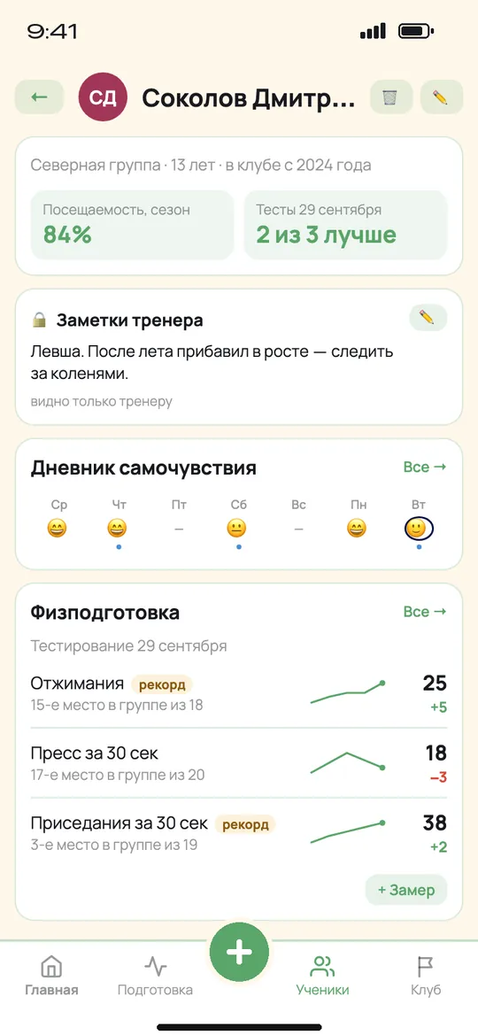 Карточка ученика