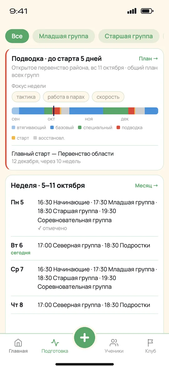 Подготовка: план сезона