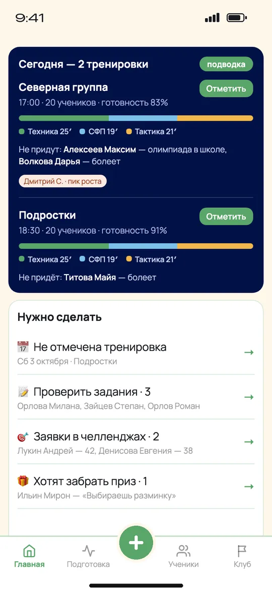 Главная тренера: тренировки дня и что нужно сделать