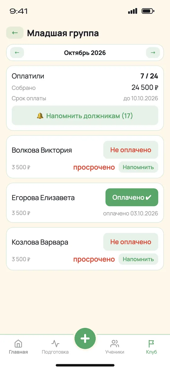 Оплаты группы