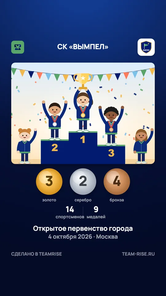 Карточка команды: медальный зачёт и фото